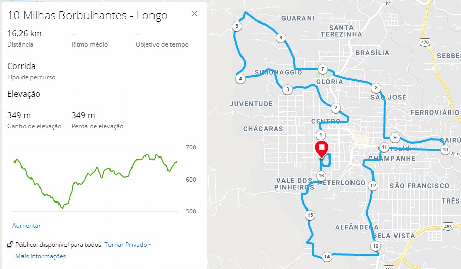 Mapa 10 Milhas Borbulhantes Longo